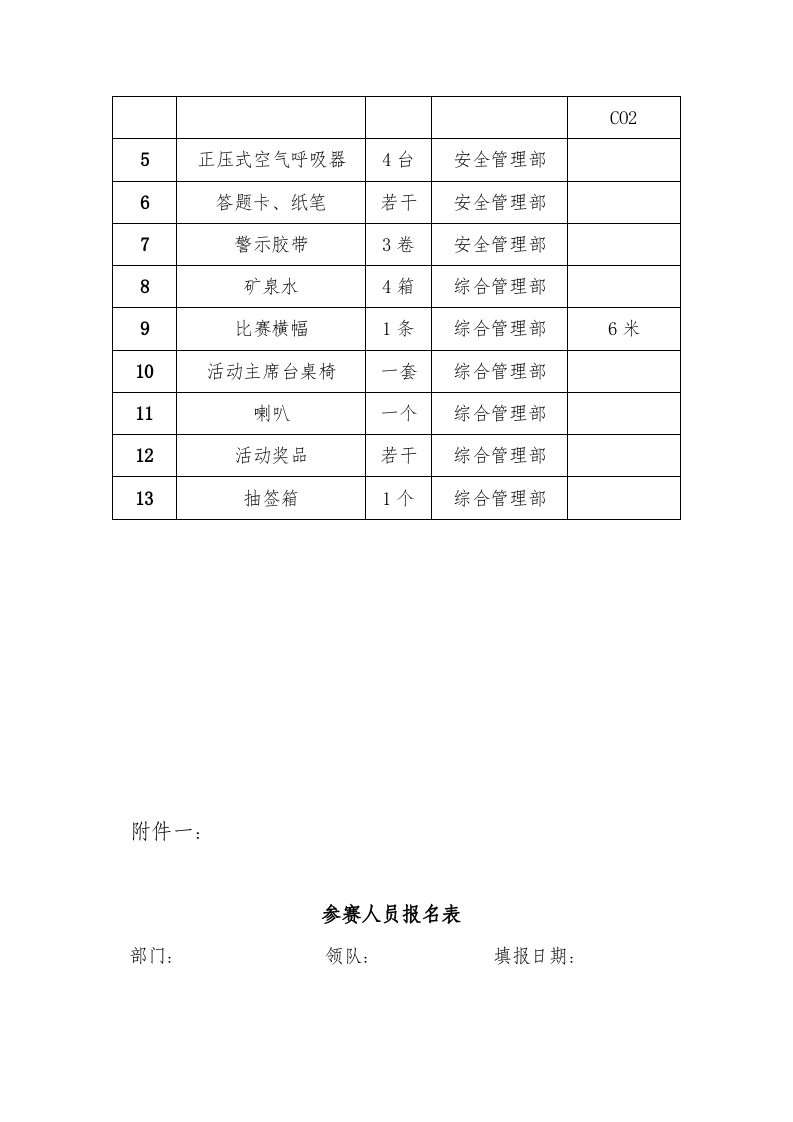 【11】安全技能竞赛实施方案.doc 第5页