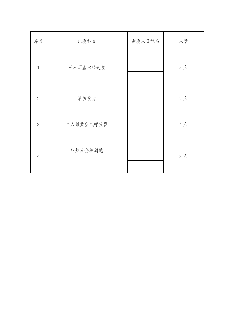 【11】安全技能竞赛实施方案.doc 第6页