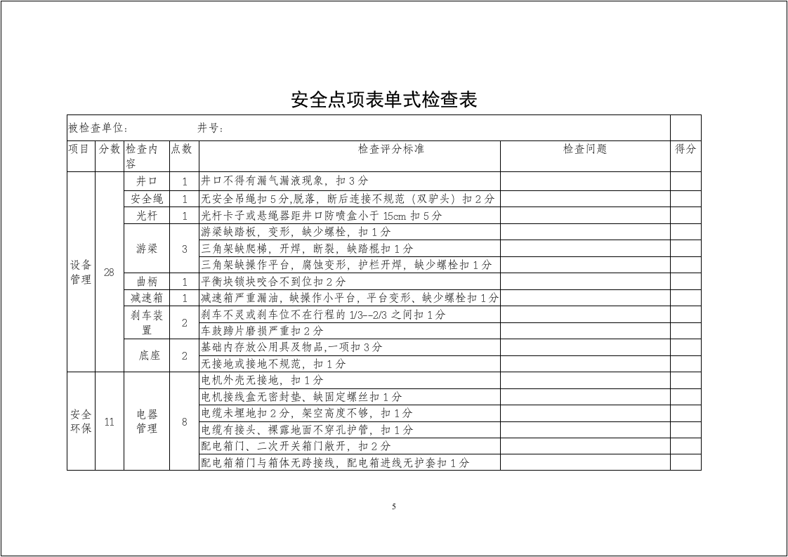 【15】先进安全班组评比活动方案.doc 第5页