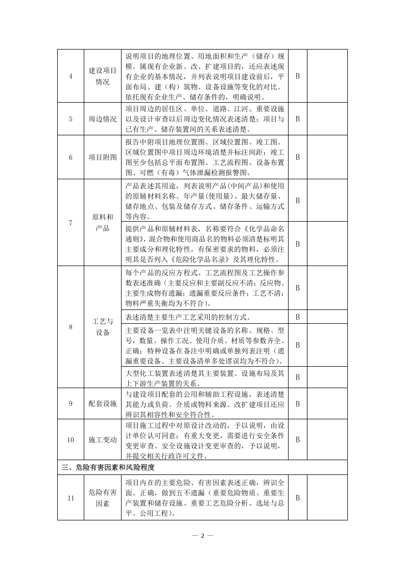 【规定】危险化学品建设项目&ldquo;三同时&ldquo;安全设施竣工验收审查表.doc 第2页