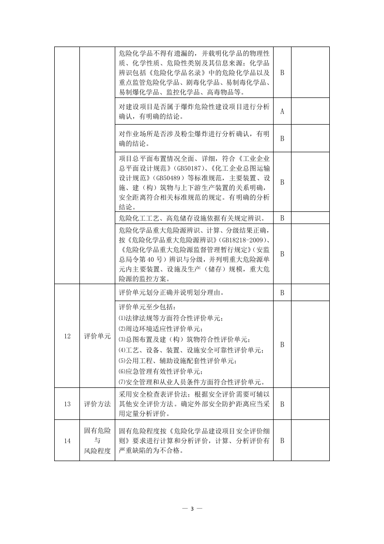 【规定】危险化学品建设项目&ldquo;三同时&ldquo;安全设施竣工验收审查表.doc 第3页