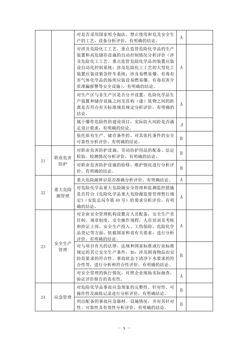 【规定】危险化学品建设项目&ldquo;三同时&ldquo;安全设施竣工验收审查表.doc 第5页