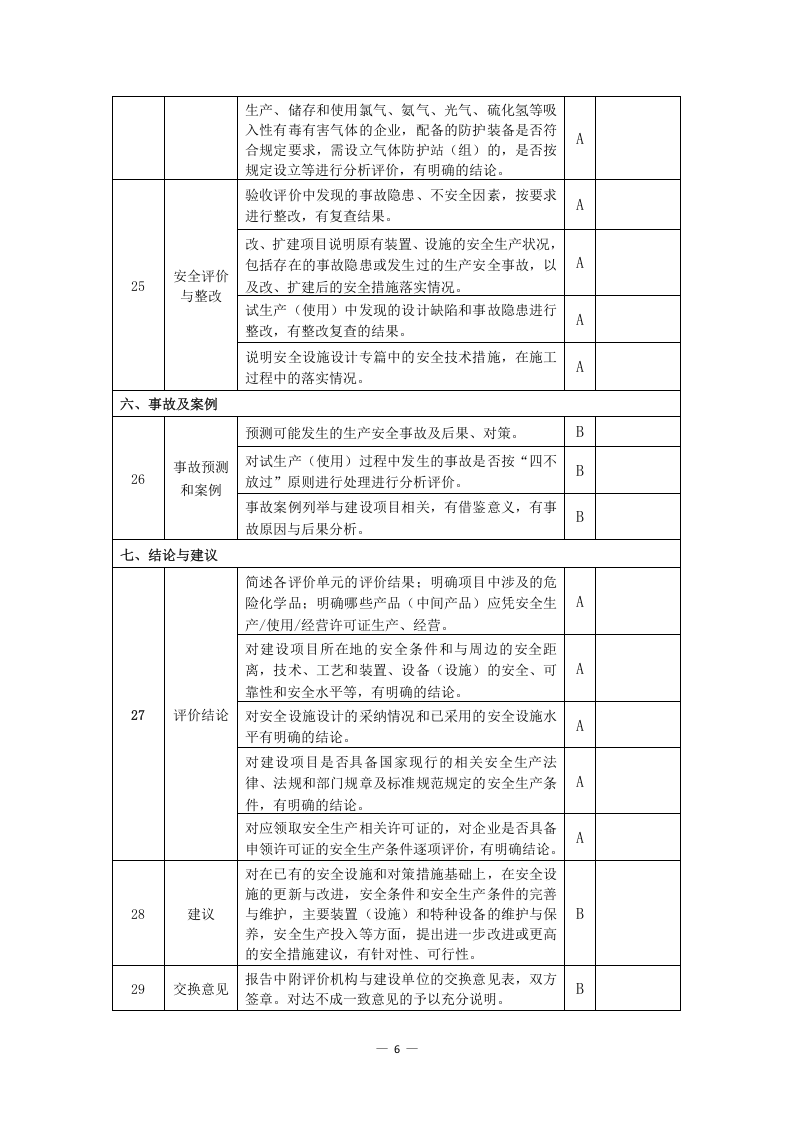 【规定】危险化学品建设项目&ldquo;三同时&ldquo;安全设施竣工验收审查表.doc 第6页