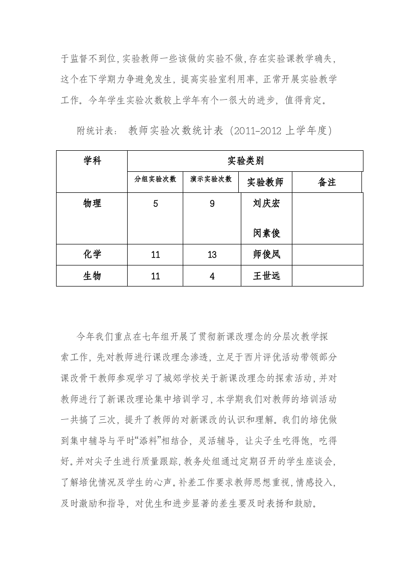 初中教务处工作总结12011-2012上.doc 第3页