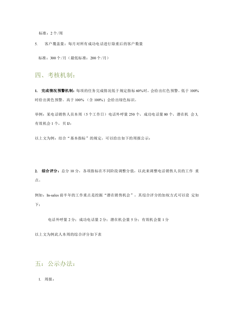 电话销售考核标准.docx 第2页