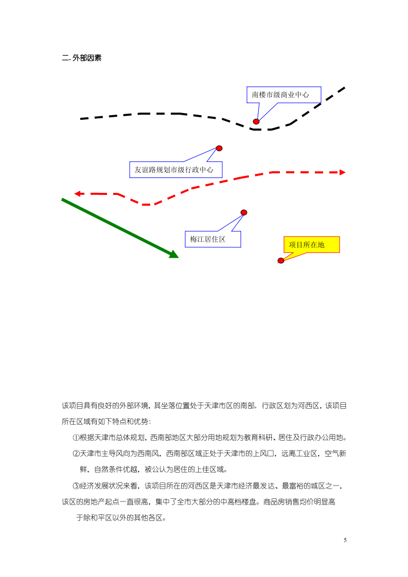 2008年8月天津万科玻璃厂项目可行性研究报告46P.doc 第5页