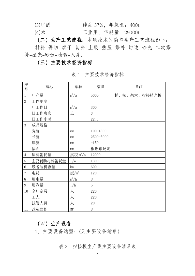 xxxx木业有限公司.doc 第6页