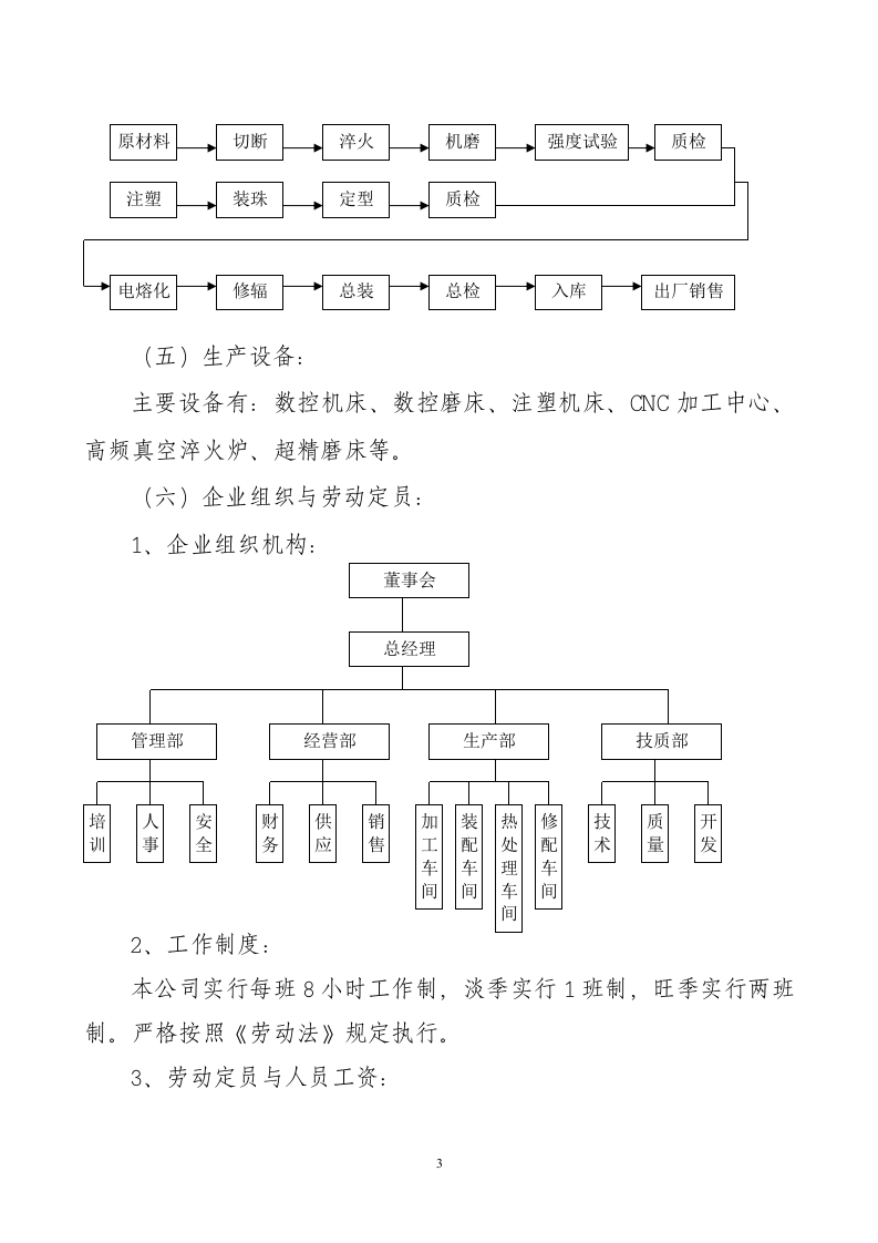 产XXX自动行走部件.doc 第3页