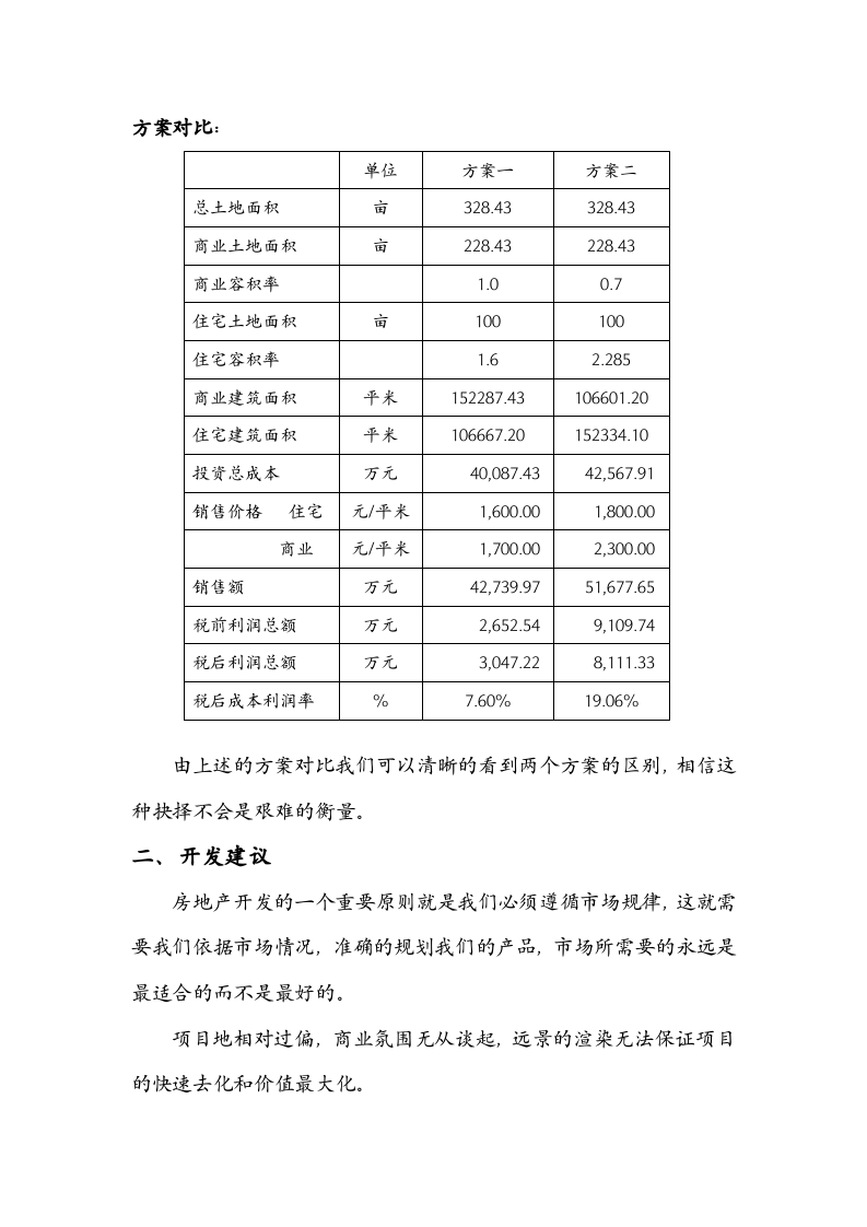 丰城市陶瓷城项目可行性报告1748156800.doc 第3页