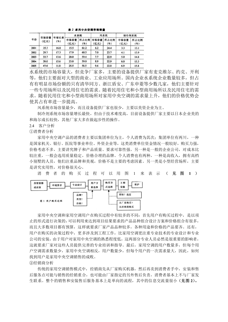 家用中央空调市场分析与企划建议.doc 第2页