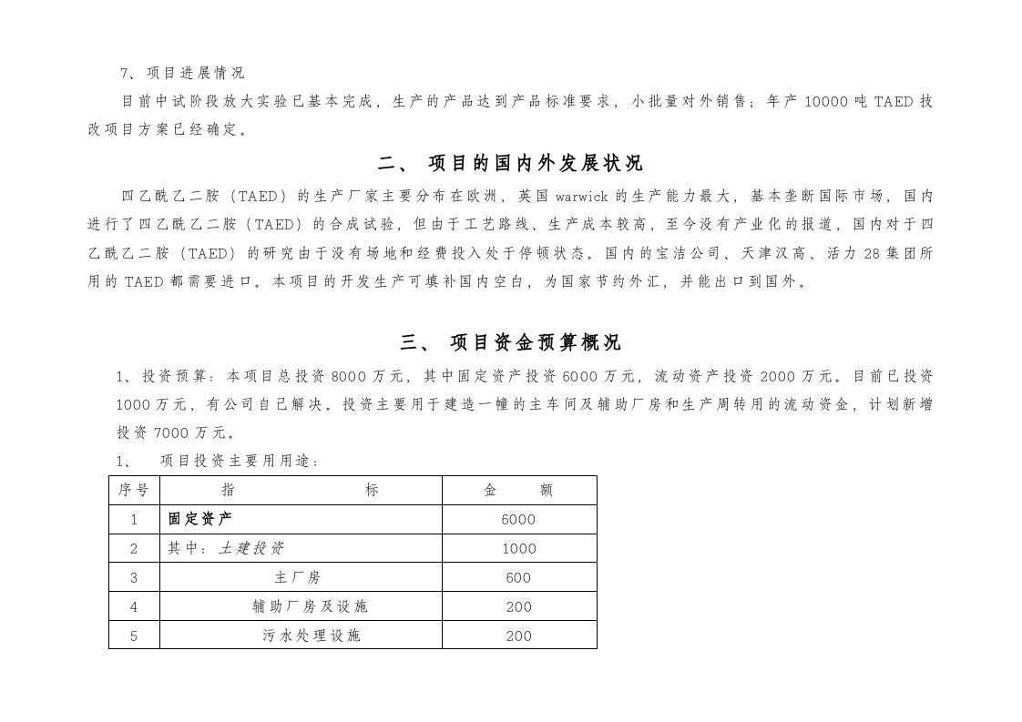 年产10000吨TAED技改项目可行性报告.doc 第4页