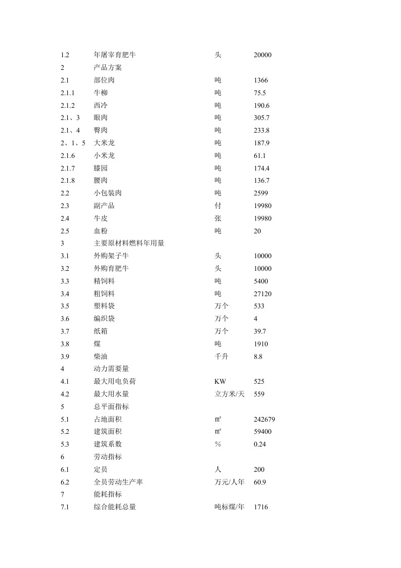肉牛饲养及屠宰加工生产线建设项目可行性研究报告.doc 第4页