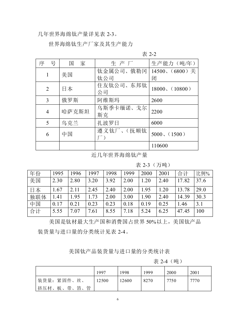 四氯化钛可研报告.doc 第6页