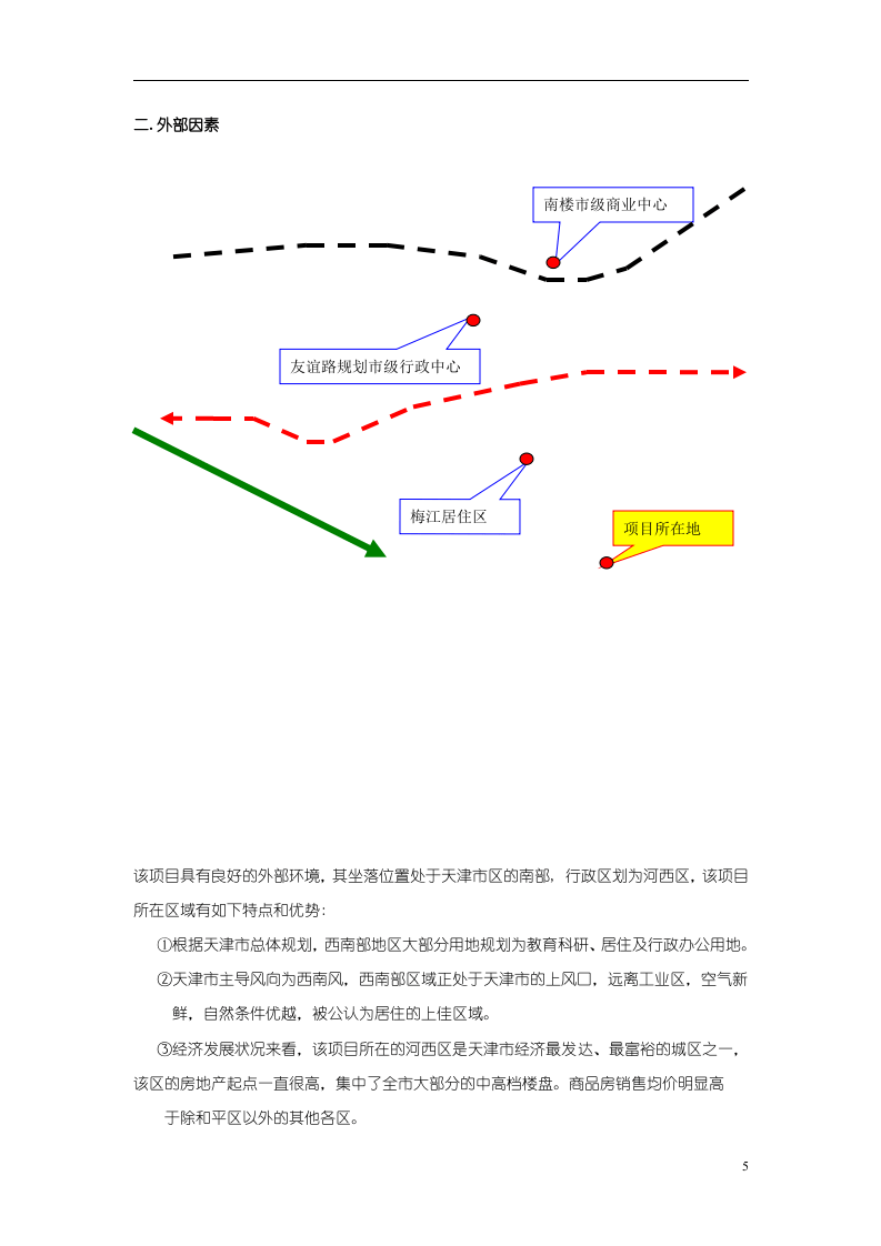 天 津 万 科 玻 璃 厂 项 目.doc 第5页
