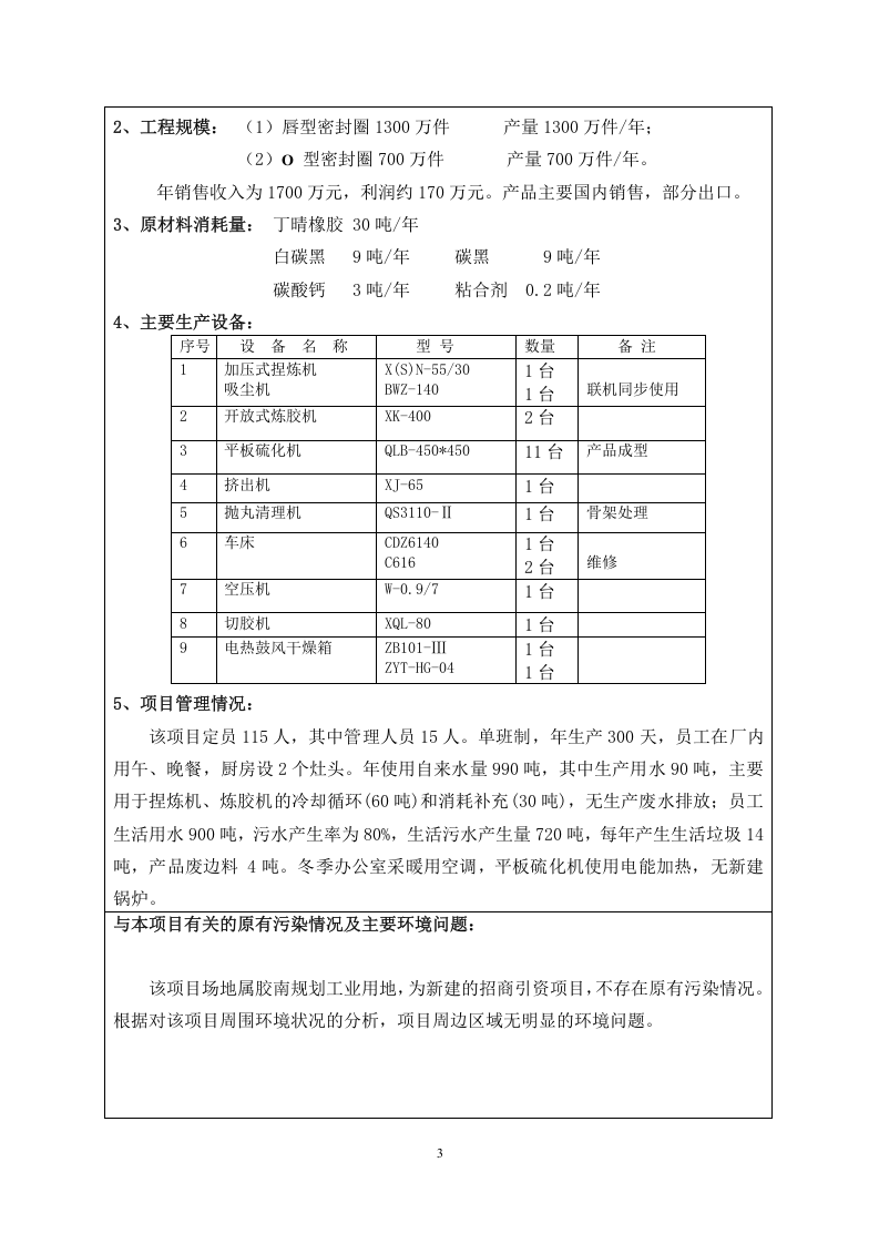 橡胶密封件生产加工项目.doc 第4页