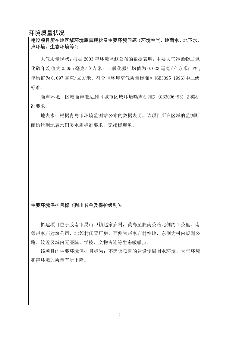 橡胶密封件生产加工项目.doc 第6页