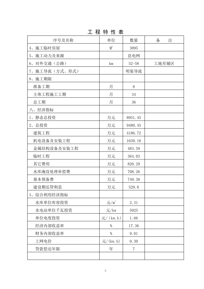 《浔水支流长滩溪流域水电开发规划报告》.doc 第5页