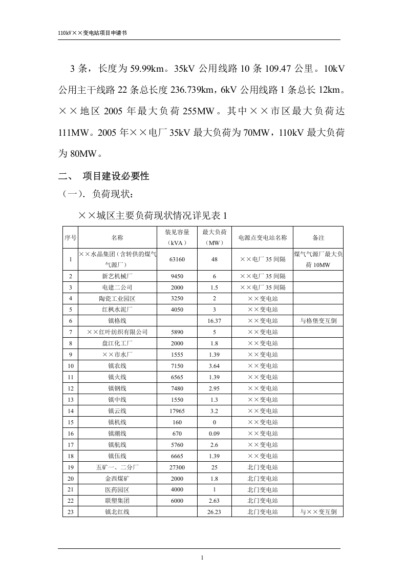 110kV东南变输变电工程项目申请书.doc 第5页