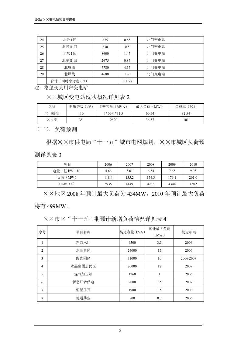 110kV东南变输变电工程项目申请书.doc 第6页