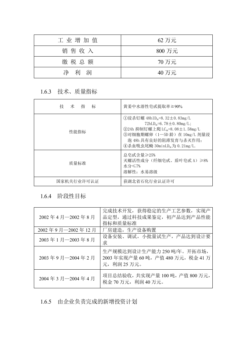 xx县黄姜灭螺药项目可行性研究报告.doc 第6页