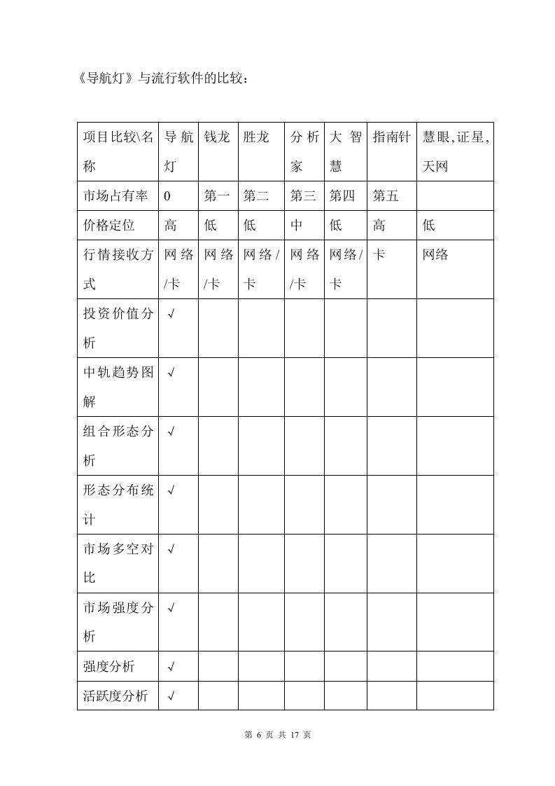 导航灯软件项目可行性研究报告.doc 第6页