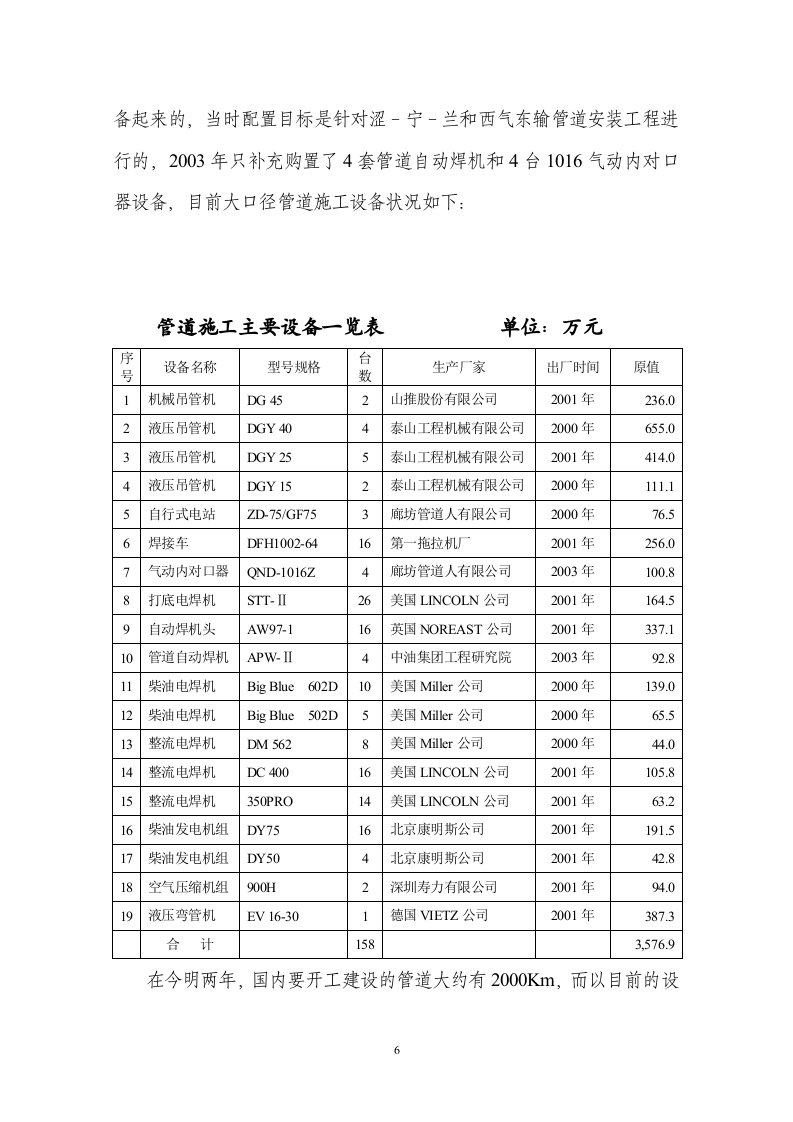 关 于 购 置 管 道 成 套 设 备.doc 第6页