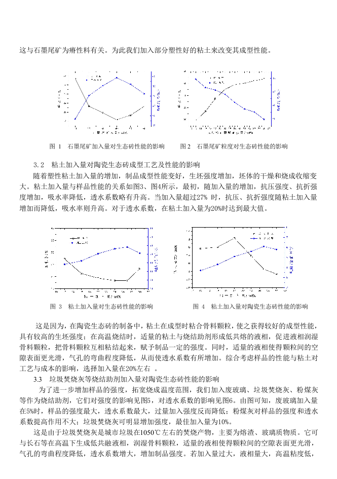 利用工业废弃物生产新型建材的资源化开发研究.doc 第4页