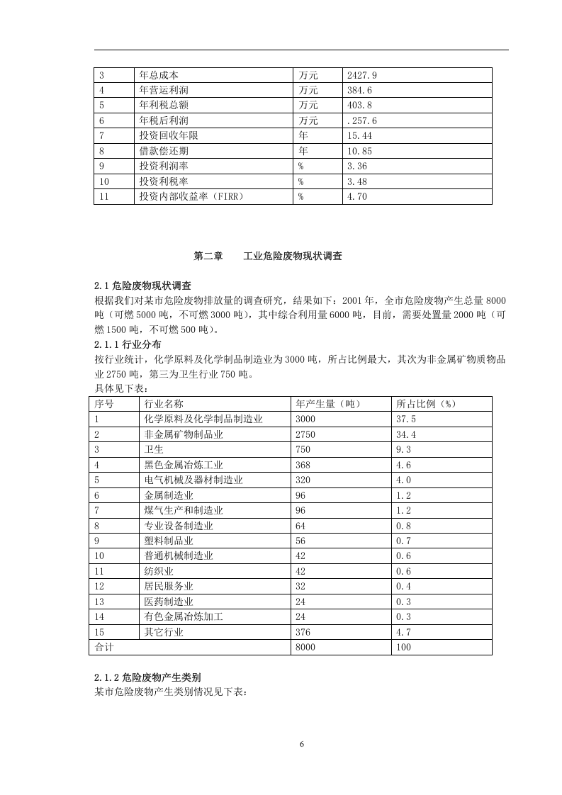某市危险废物集中处置中心可行性报告.doc 第6页
