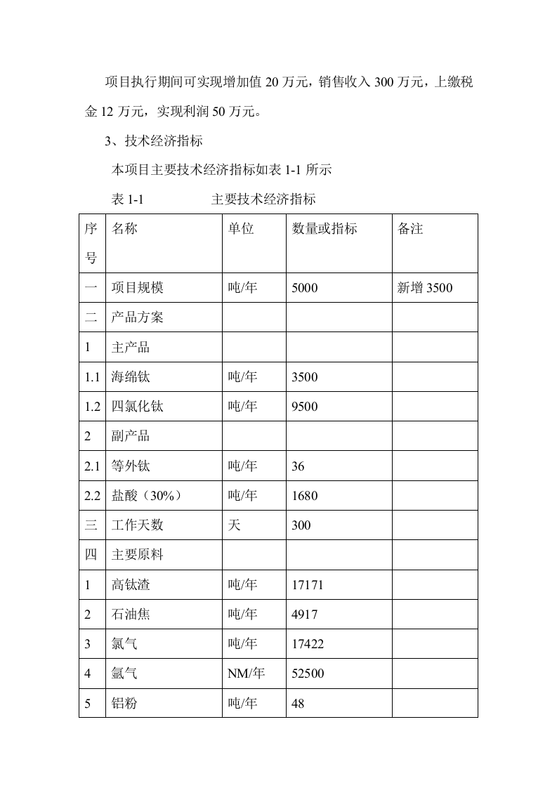 年产3500吨海绵钛生产新工艺可行性研究报告.doc 第4页