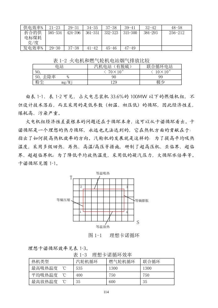燃煤电厂改造成联合循环的可行性分析.doc 第2页
