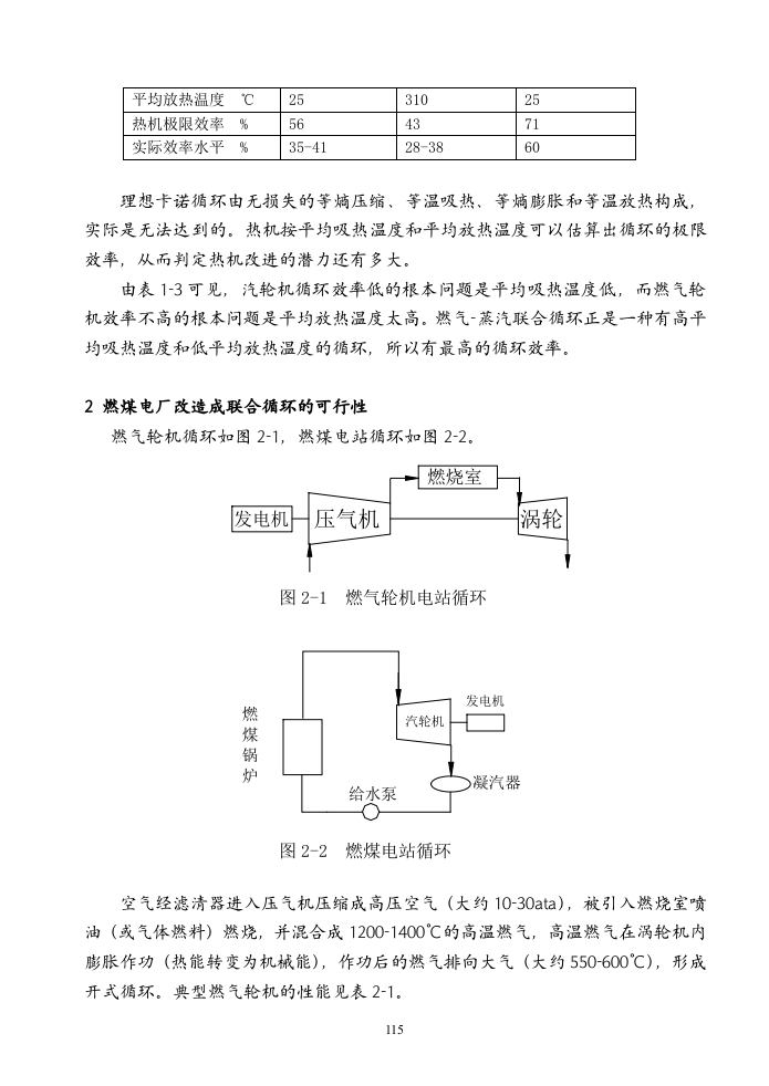 燃煤电厂改造成联合循环的可行性分析.doc 第3页