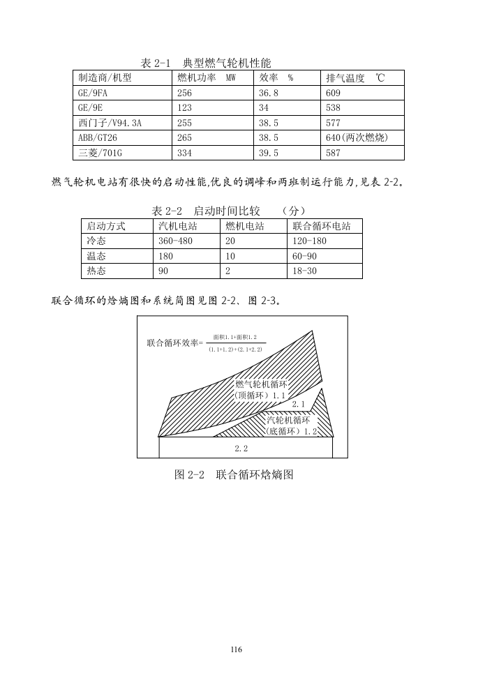燃煤电厂改造成联合循环的可行性分析.doc 第4页