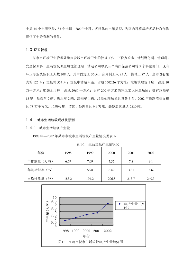 生活垃圾焚烧电厂工程.doc 第2页