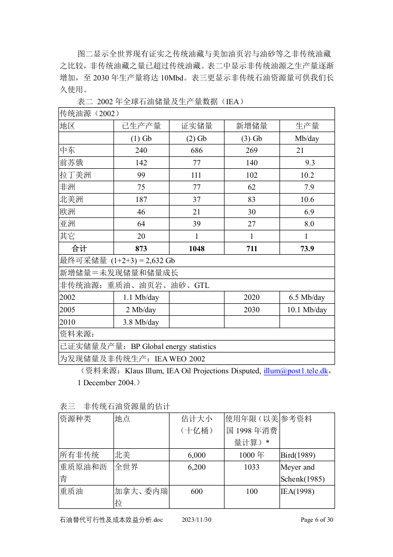 石油替代可行性及成本效益分析.doc 第6页