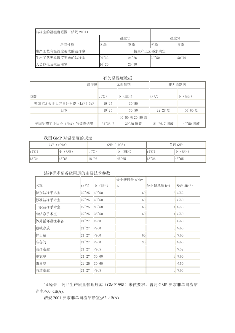 微生物净化空调器可行性开发报告.doc 第3页