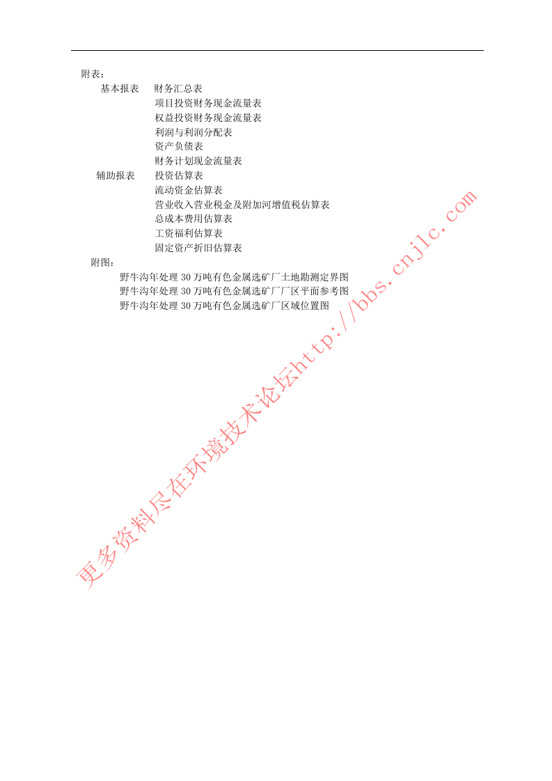 野牛沟年处理30万吨有色金属选矿厂新建项目.doc 第5页