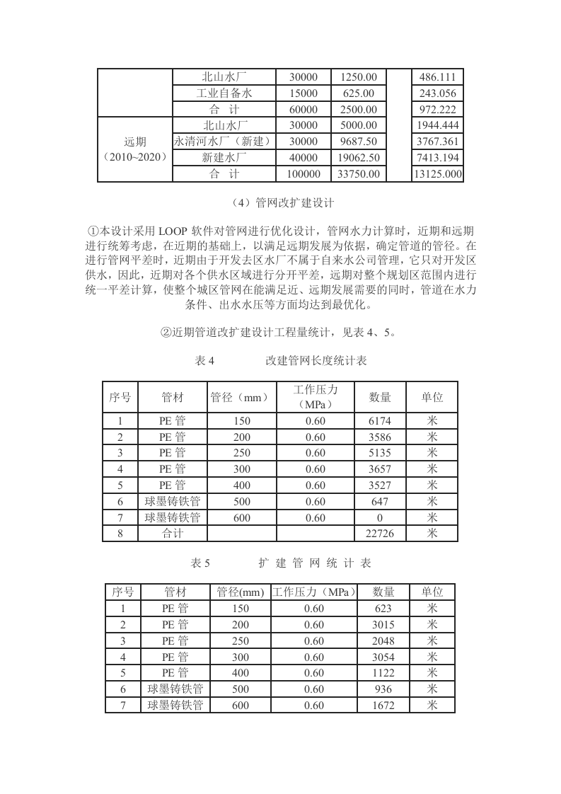 云南省陆良县给水管网改扩建工程可行性研究 _secret.doc 第4页