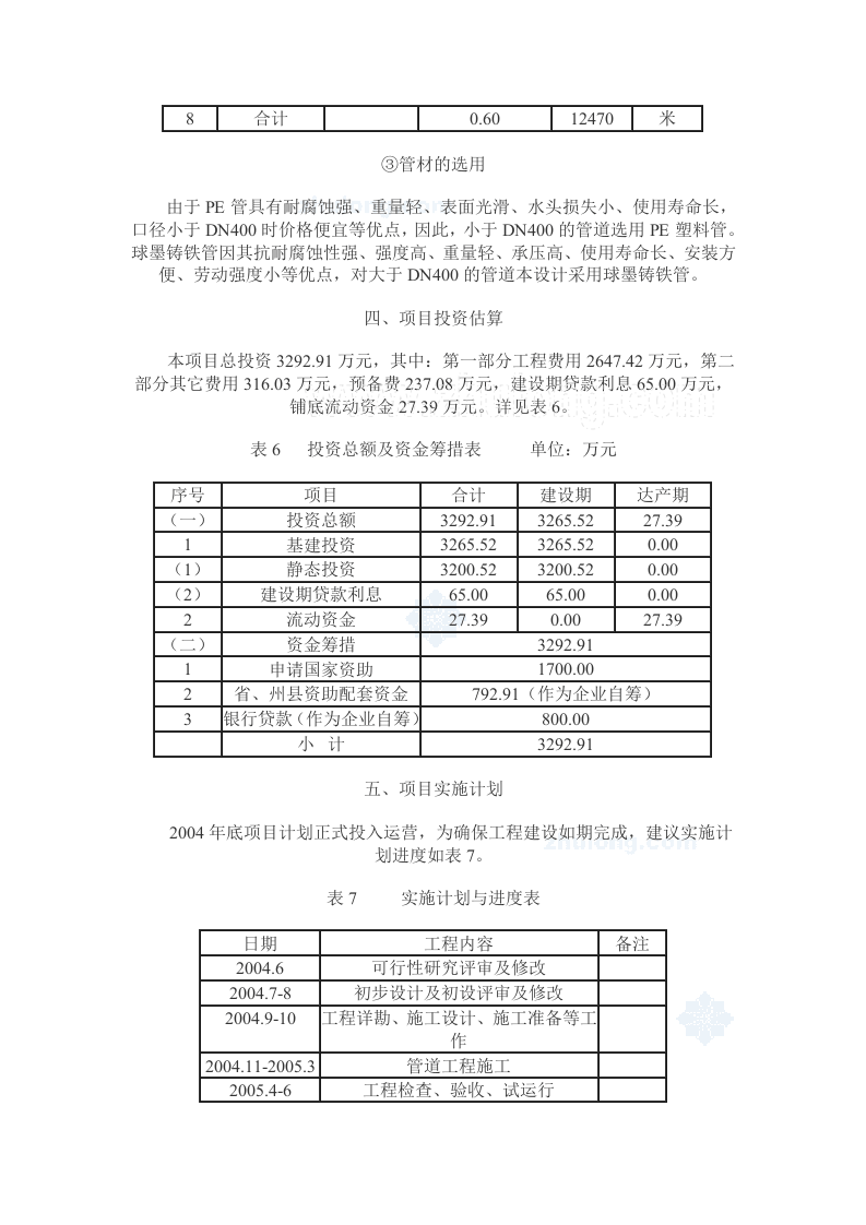云南省陆良县给水管网改扩建工程可行性研究 _secret.doc 第5页
