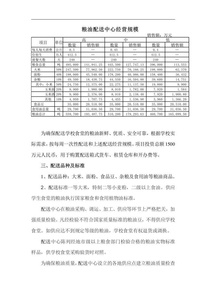 关于组建全省学校食堂粮油配送中心方案.doc 第3页