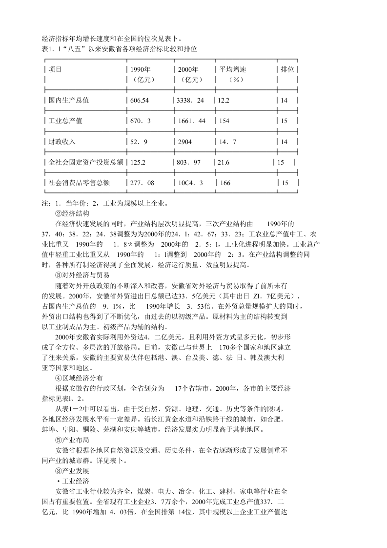 合肥现代物流园区-可行性研究报告2-战略意义.doc 第2页