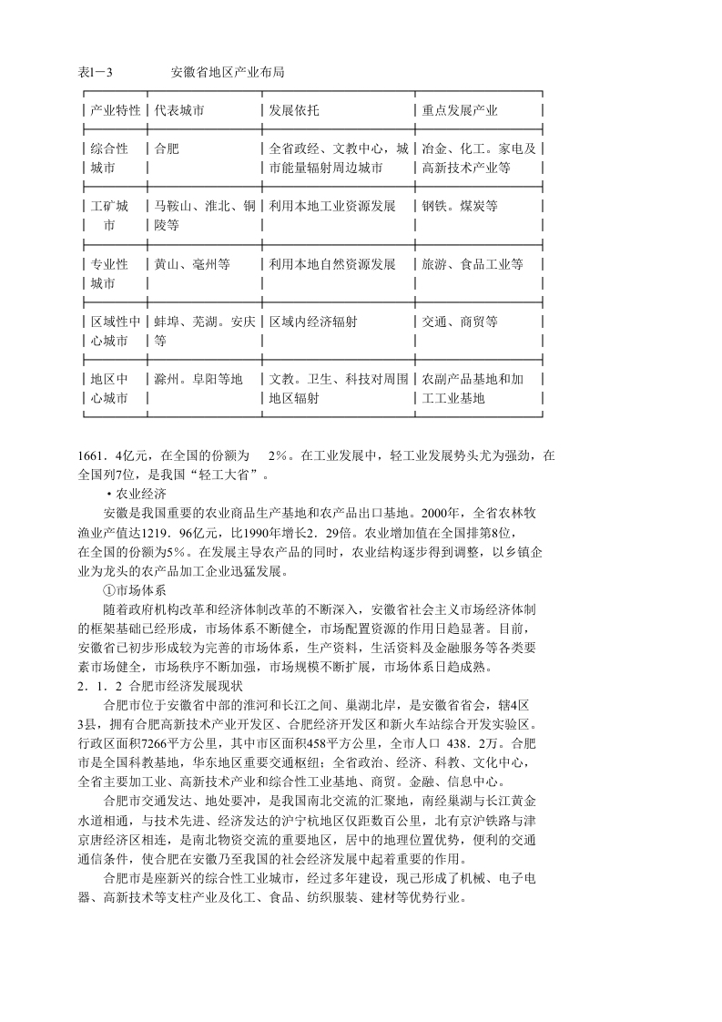 合肥现代物流园区-可行性研究报告2-战略意义.doc 第4页