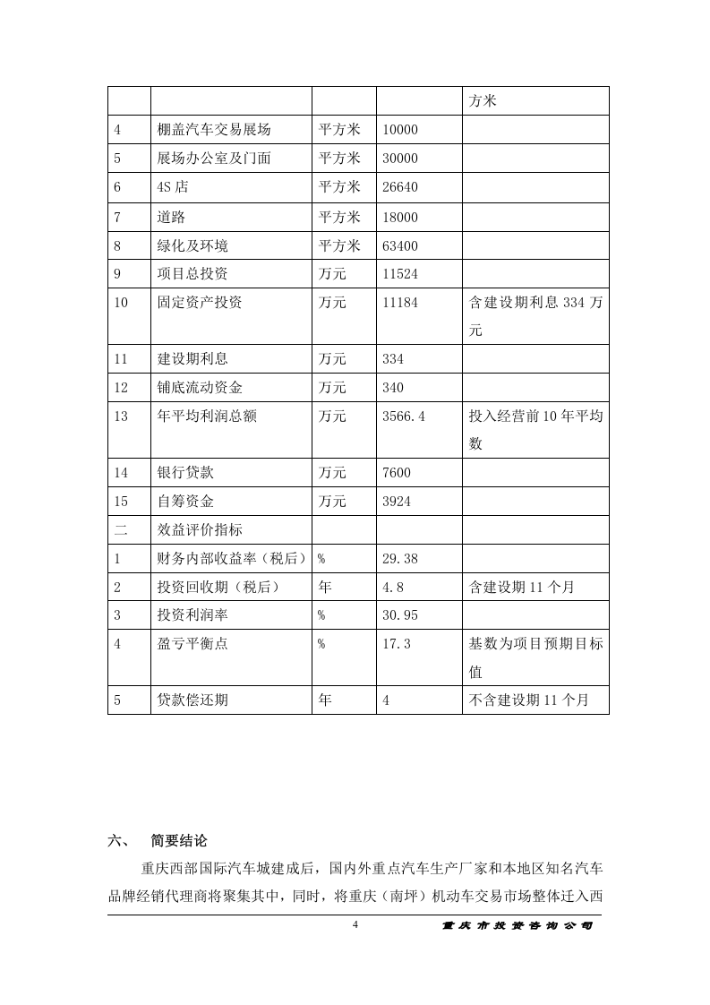 重庆西部国际汽车城项目可行性研究报告(doc 60).doc 第4页