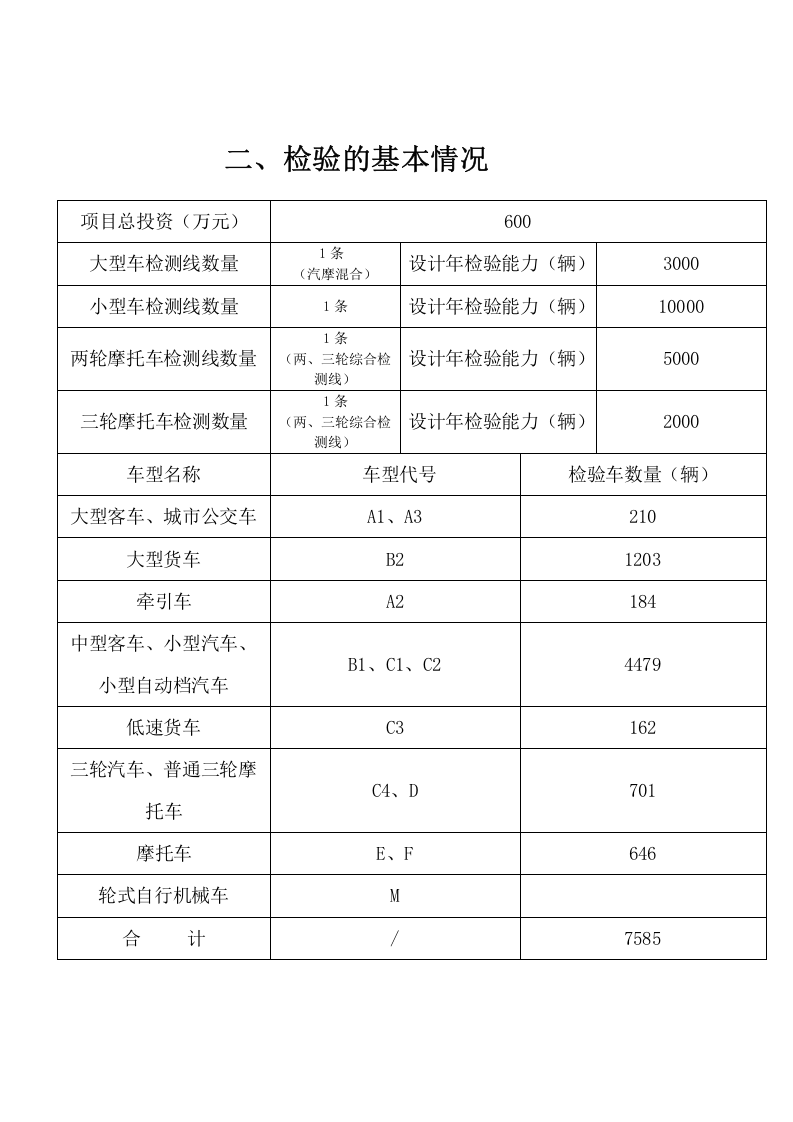 机动车检测站年度工作报告.doc 第4页