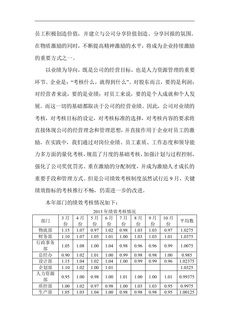 人力资源部20XX年度工作总结及20XX年度工作规划模板.doc 第4页