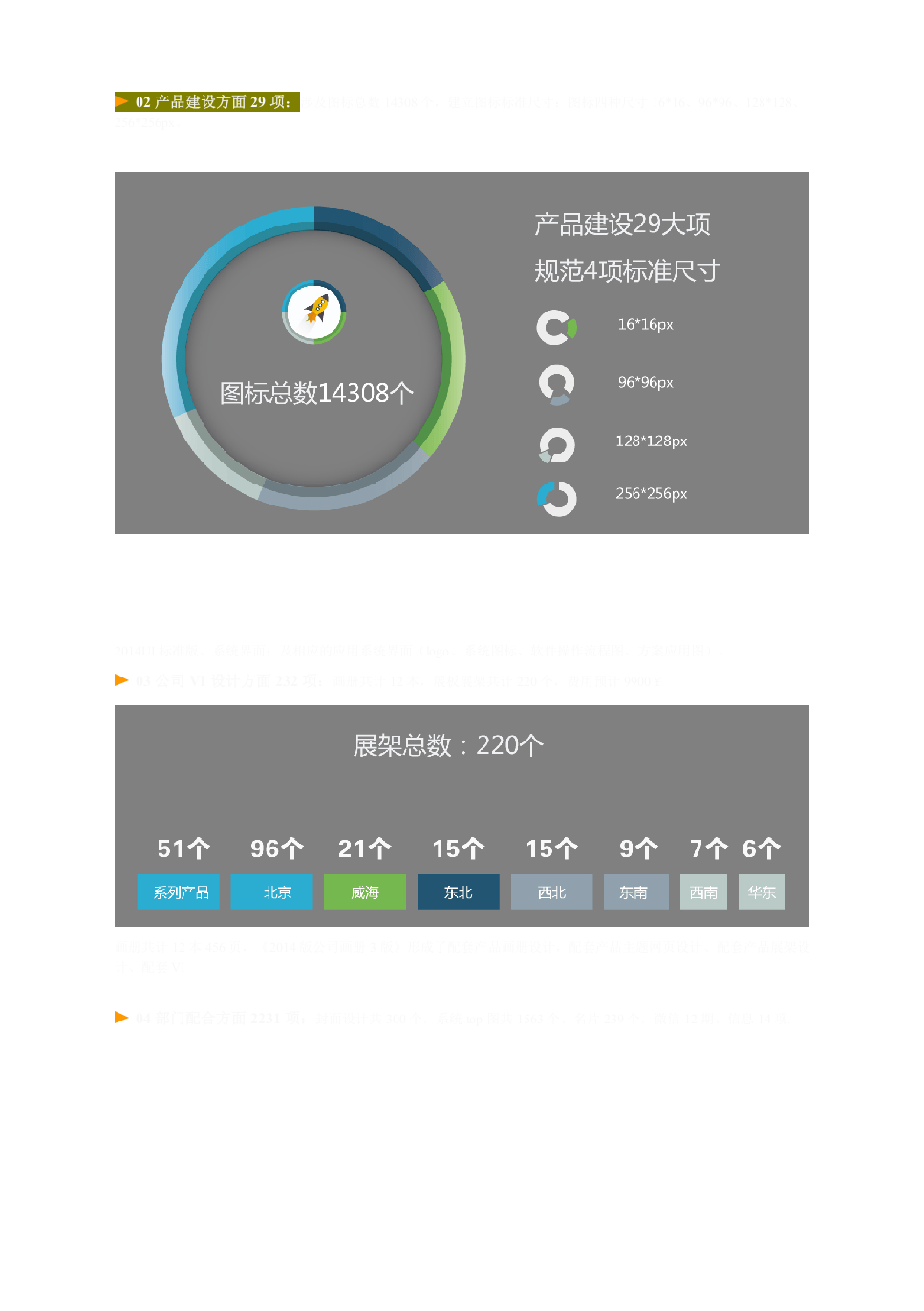 设计师2017年度工作总结.doc 第2页