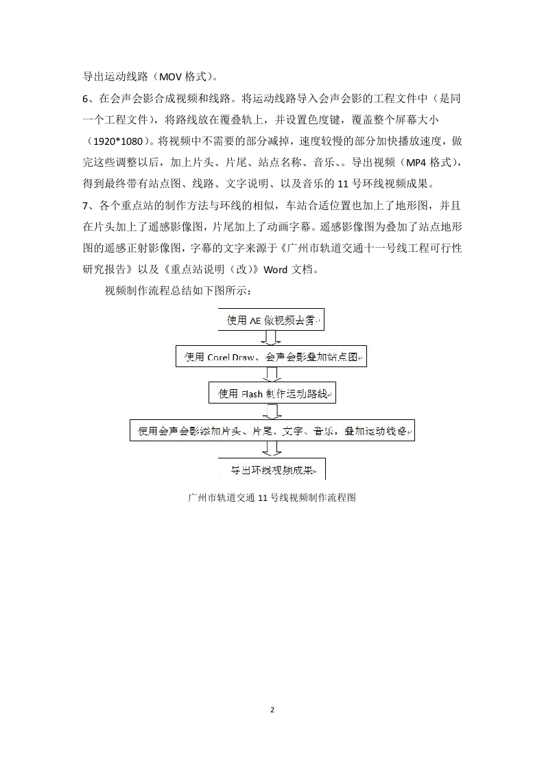 视频制作总结报告.doc 第2页