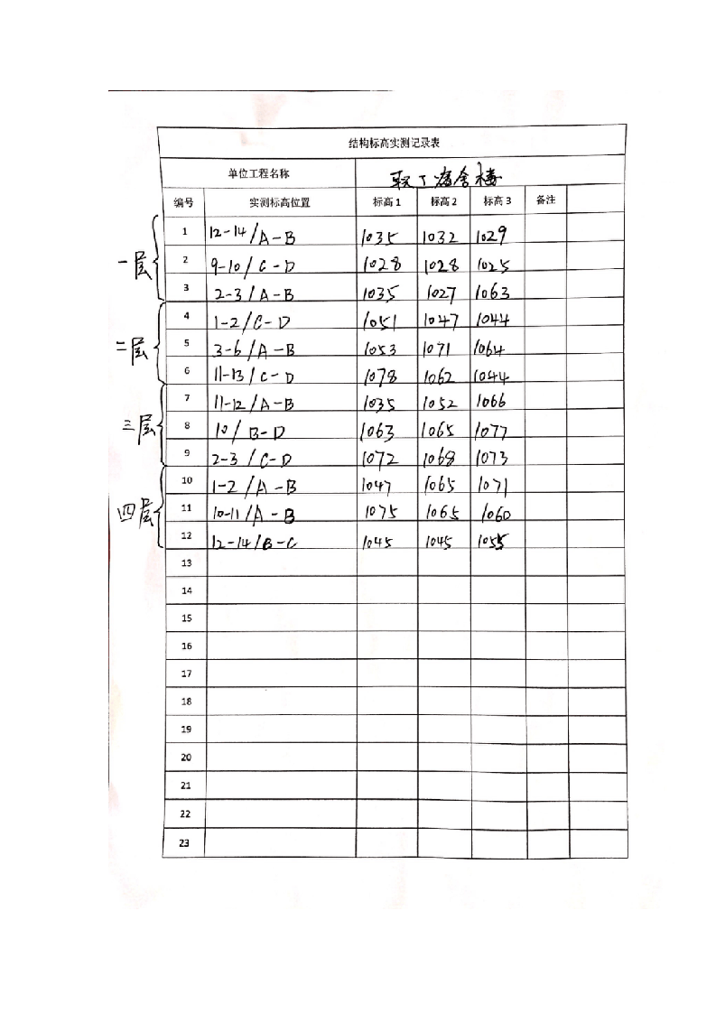 2017年复工自查报告.docx 第6页