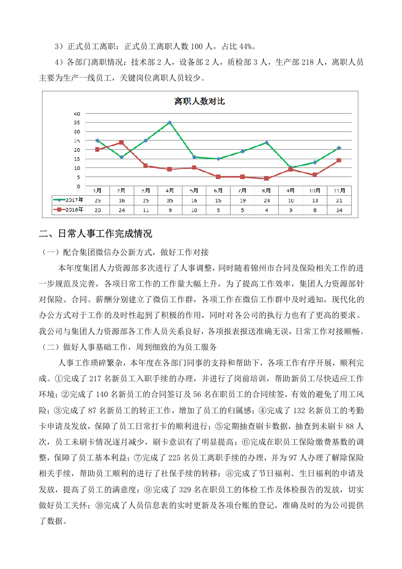 2017年人事主管工作总结.doc 第3页