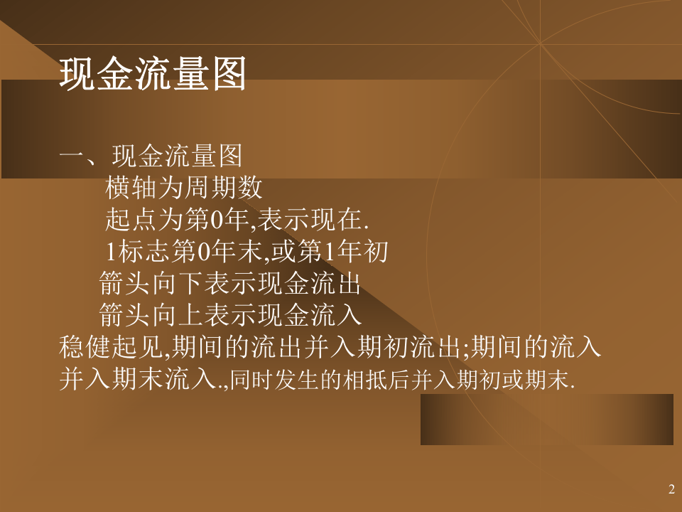财务投资可行性报告.ppt 第2页