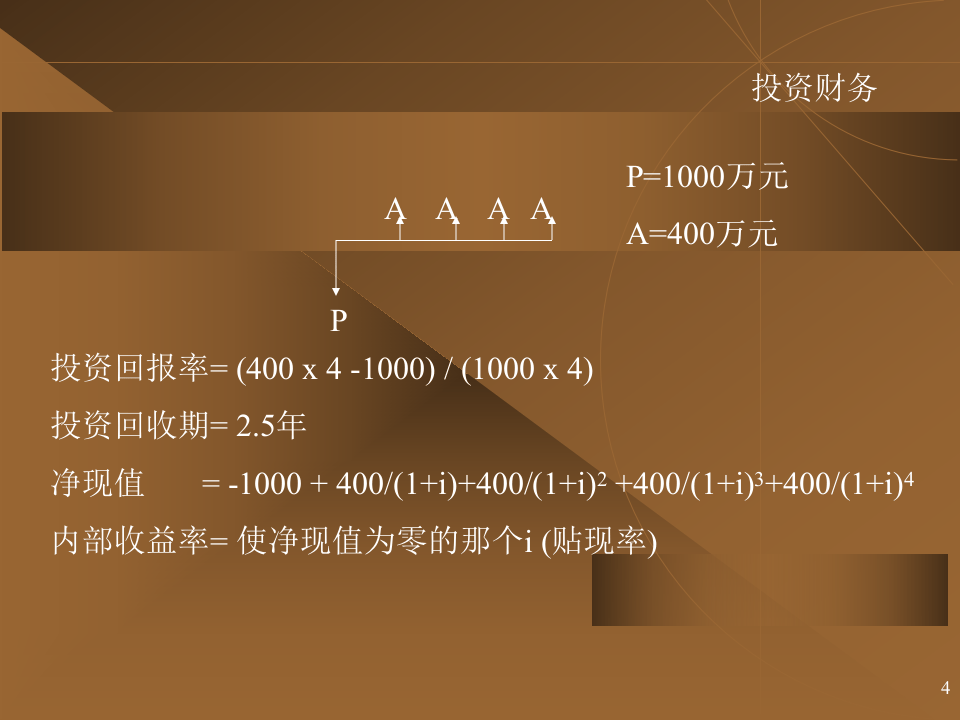 财务投资可行性报告.ppt 第4页